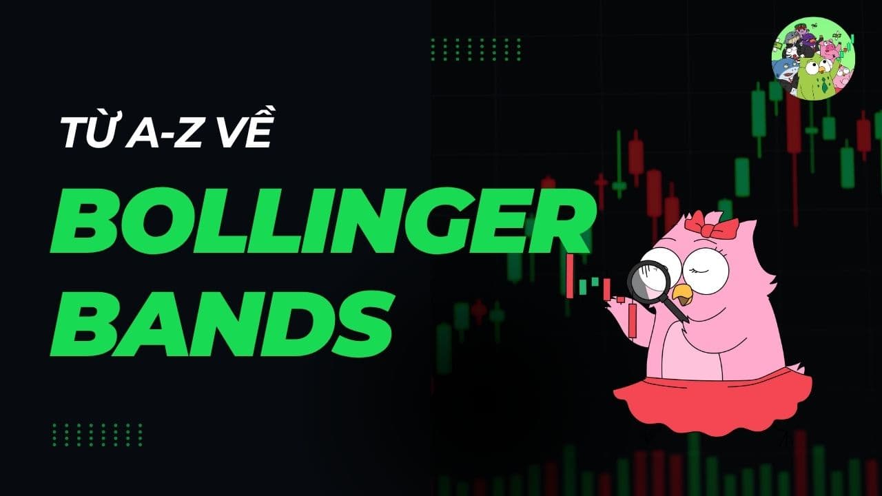 Bollinger Bands