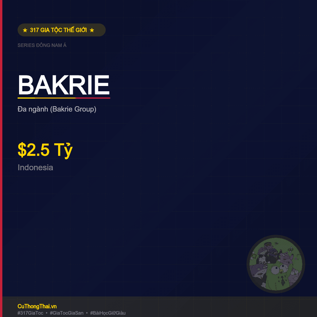 Gia Tộc Bakrie — $2.5 Tỷ