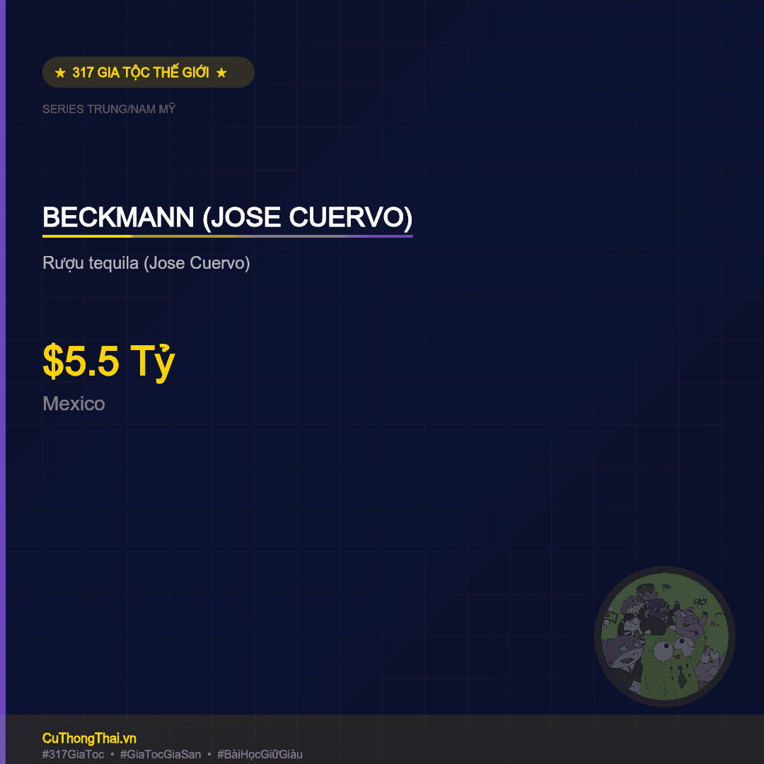 Gia Tộc Beckmann (Jose Cuervo) — $5.5 Tỷ