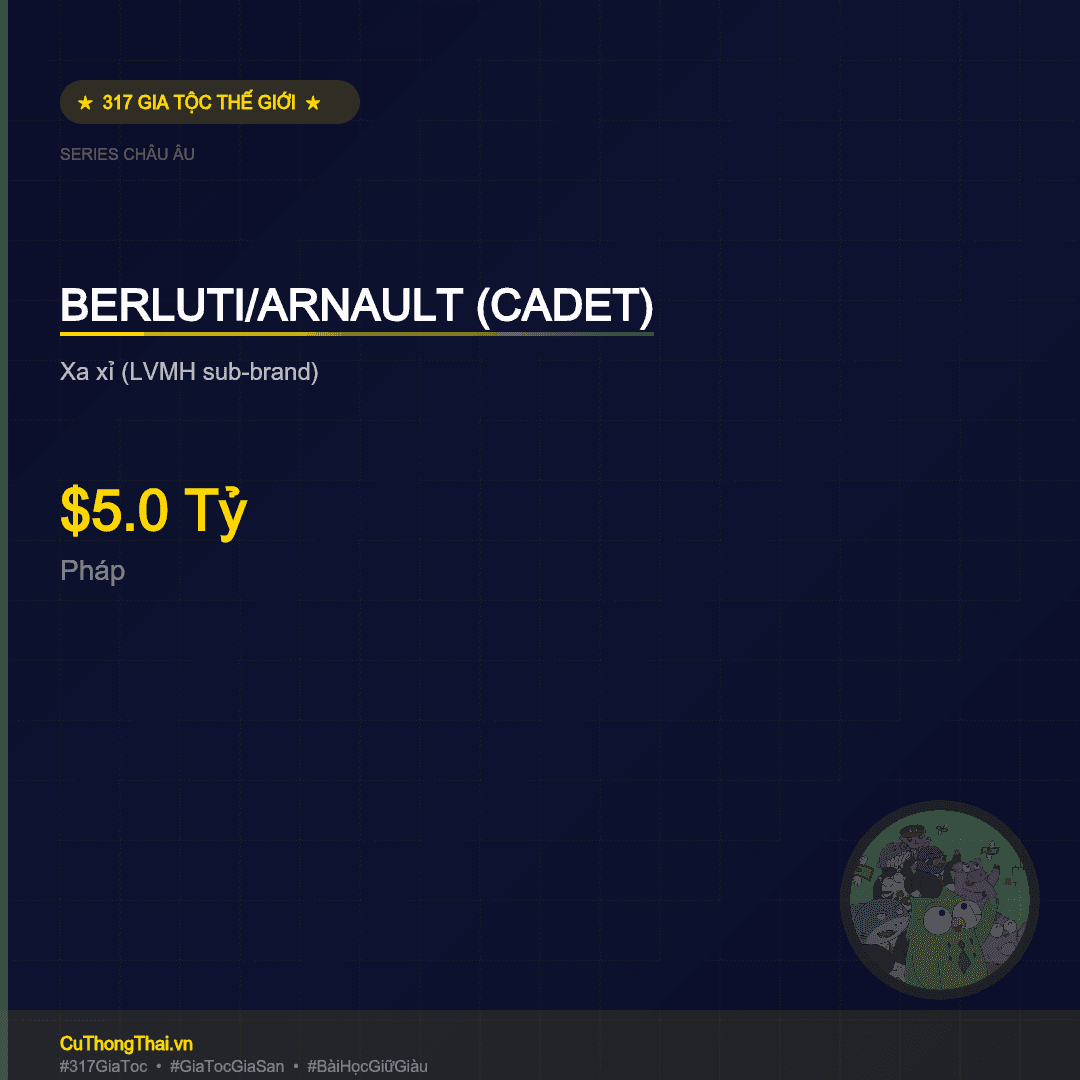Gia Tộc Berluti/Arnault (cadet) — $5.0 Tỷ