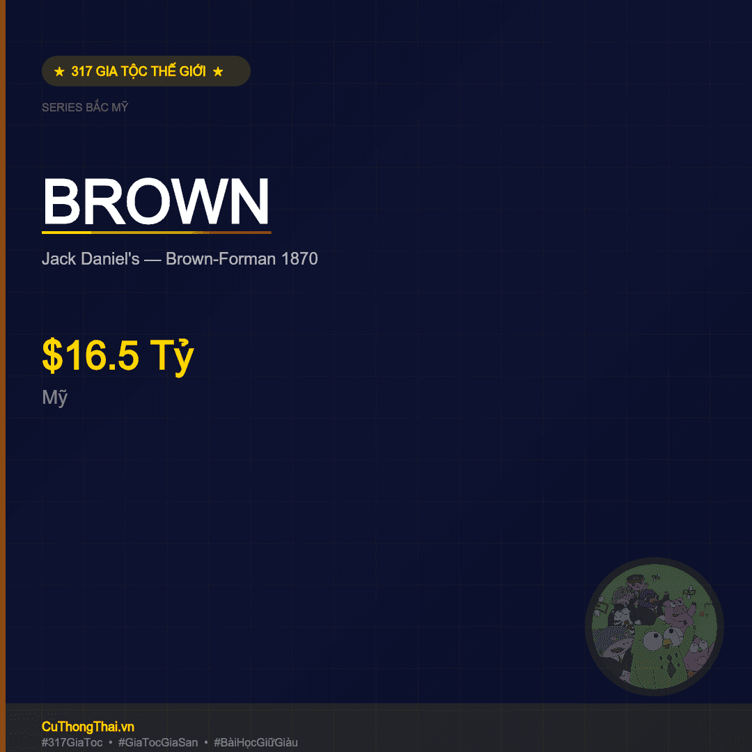 Gia Tộc Brown — Jack Daniel’s $16.5 Tỷ