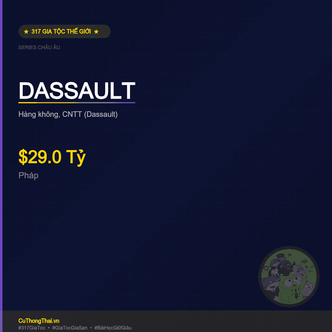 Gia Tộc Dassault — $29.0 Tỷ