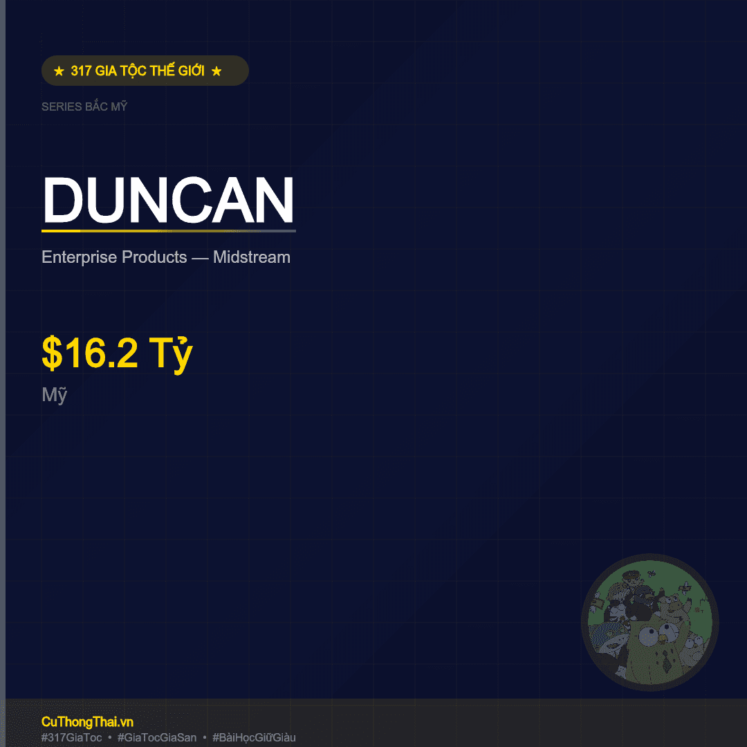 Gia Tộc Duncan — Enterprise Products $16.2 Tỷ