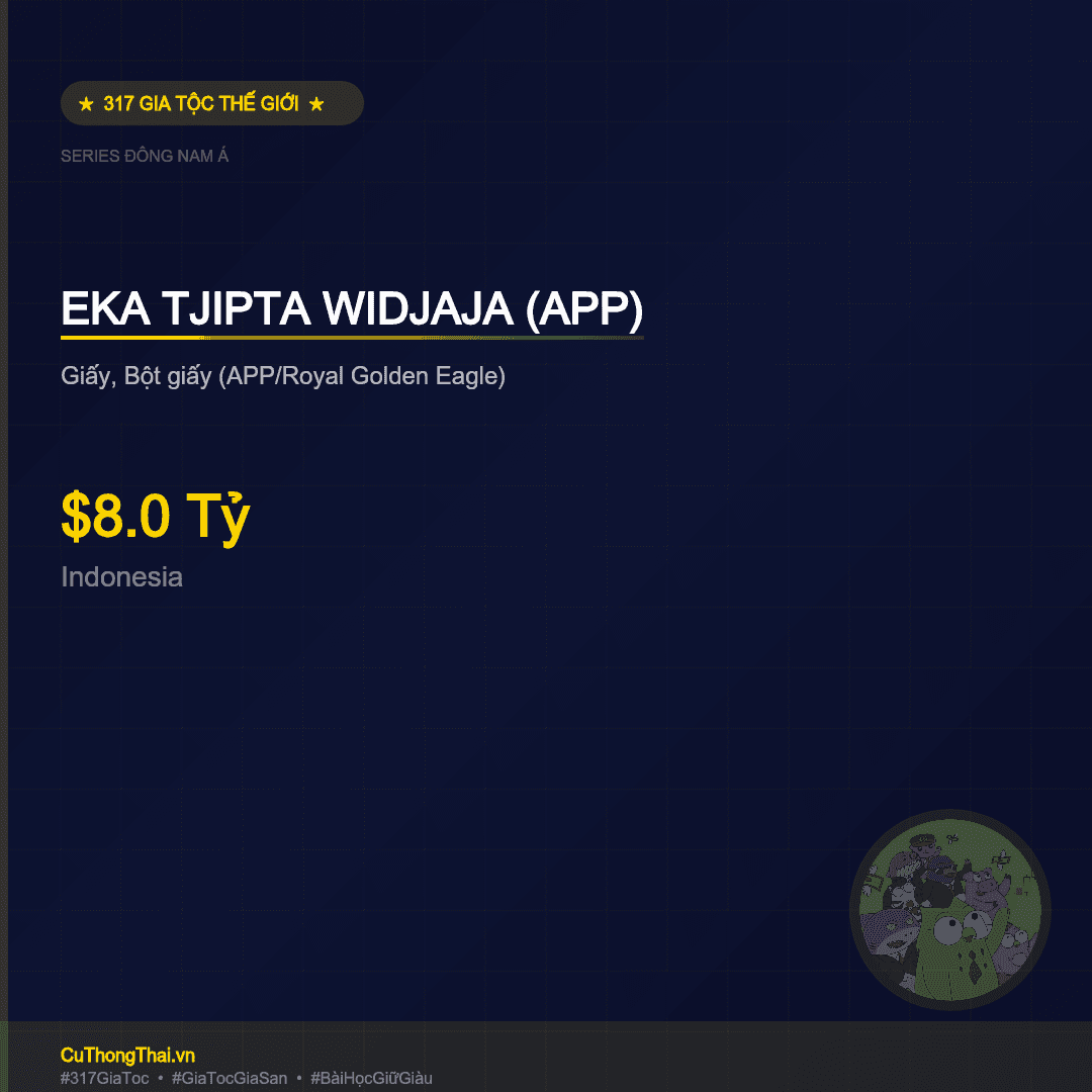 Gia Tộc Eka Tjipta Widjaja (APP) — $8.0 Tỷ