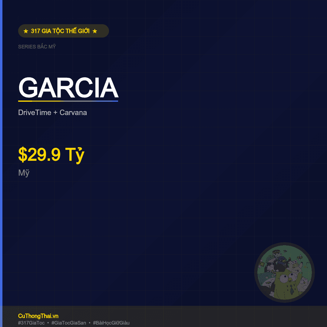 Gia Tộc Garcia — Carvana $29.9 Tỷ