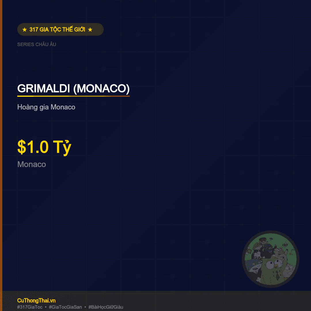 Gia Tộc Grimaldi (Monaco) — $1.0 Tỷ