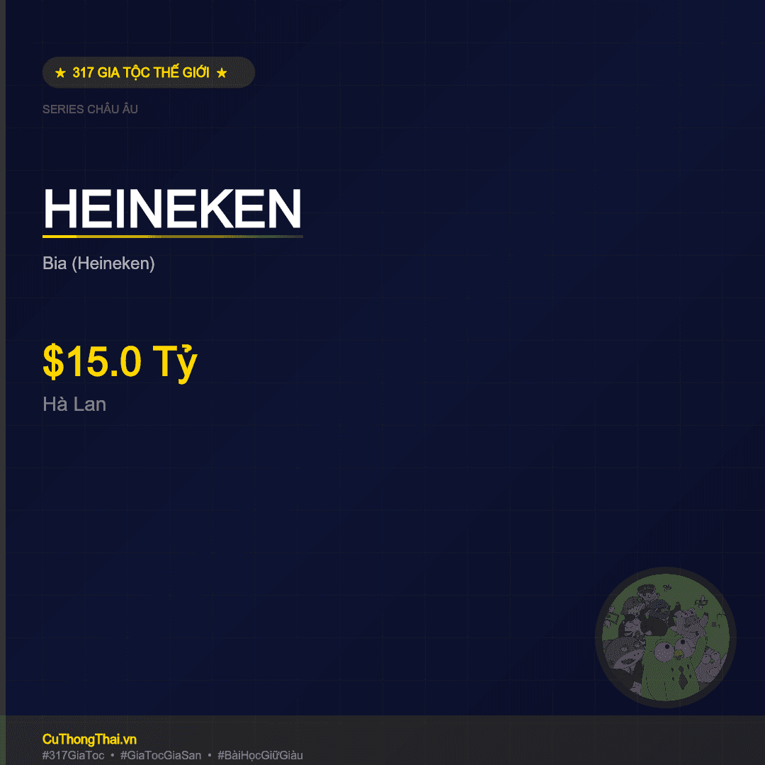 Gia Tộc Heineken — $15.0 Tỷ