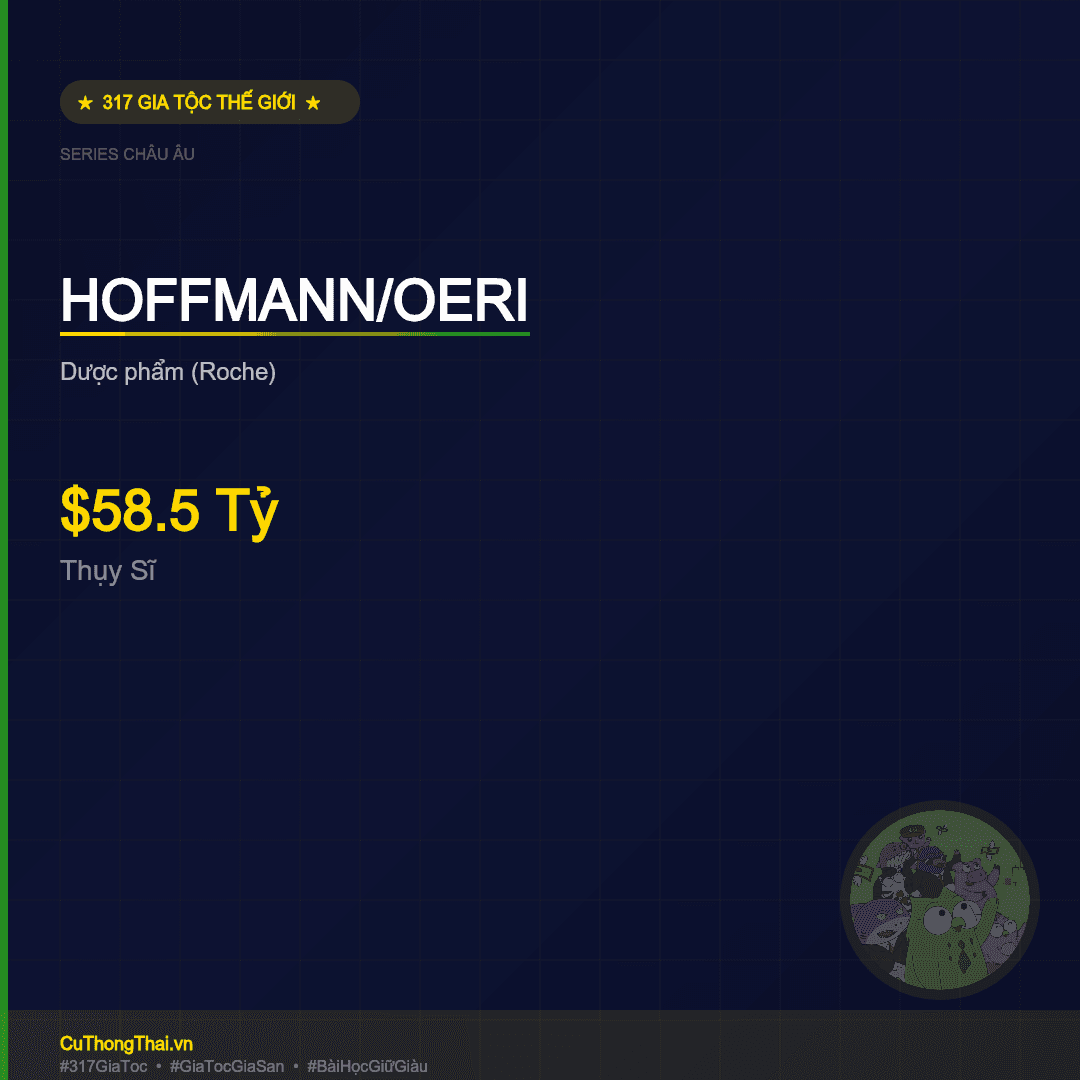 Gia Tộc Hoffmann/Oeri — $58.5 Tỷ