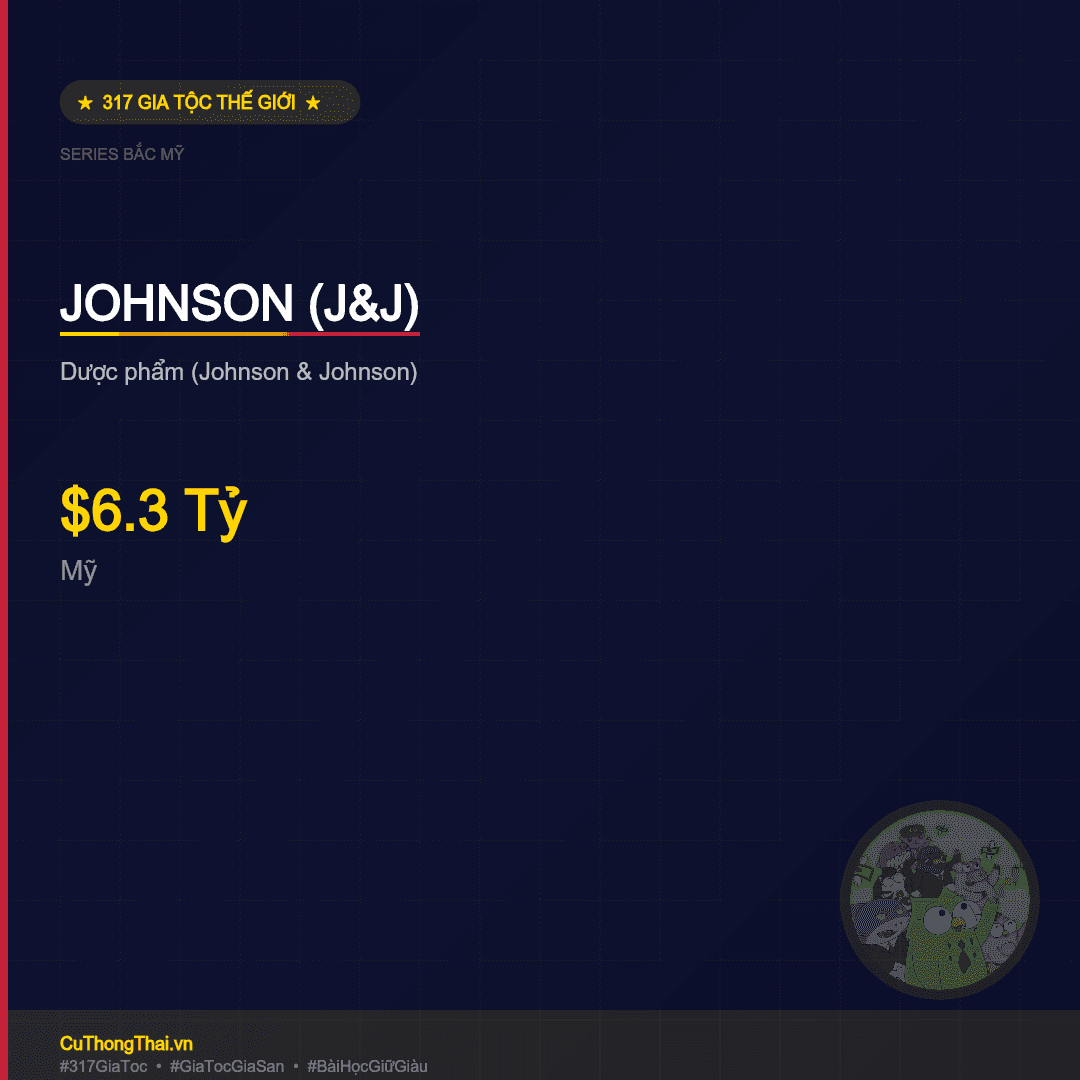 Gia Tộc Johnson — Johnson — Johnson: Băng Gạc Vô Trùng, Baby Powder — Quyết Định Tặng $12 Tỷ Cho Foundation