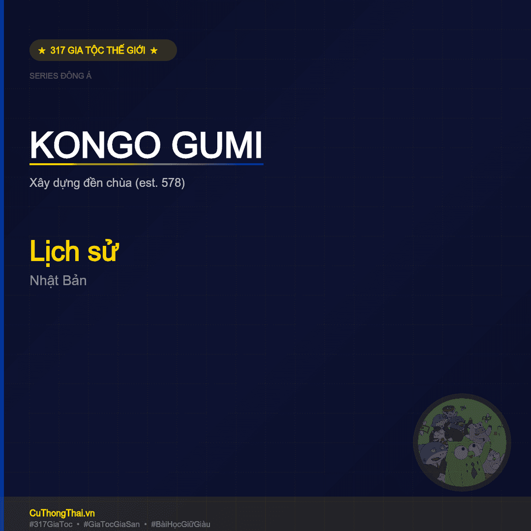 Gia Tộc Kongo Gumi — Lịch sử