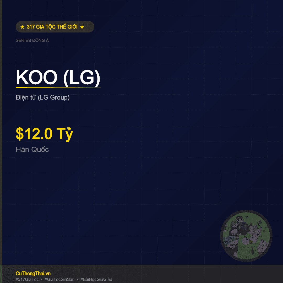 Gia Tộc Koo (LG) — $12.0 Tỷ