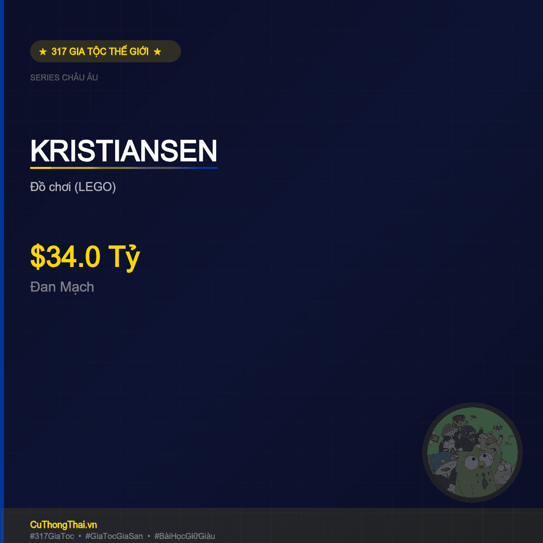 Gia Tộc Kristiansen — $34.0 Tỷ