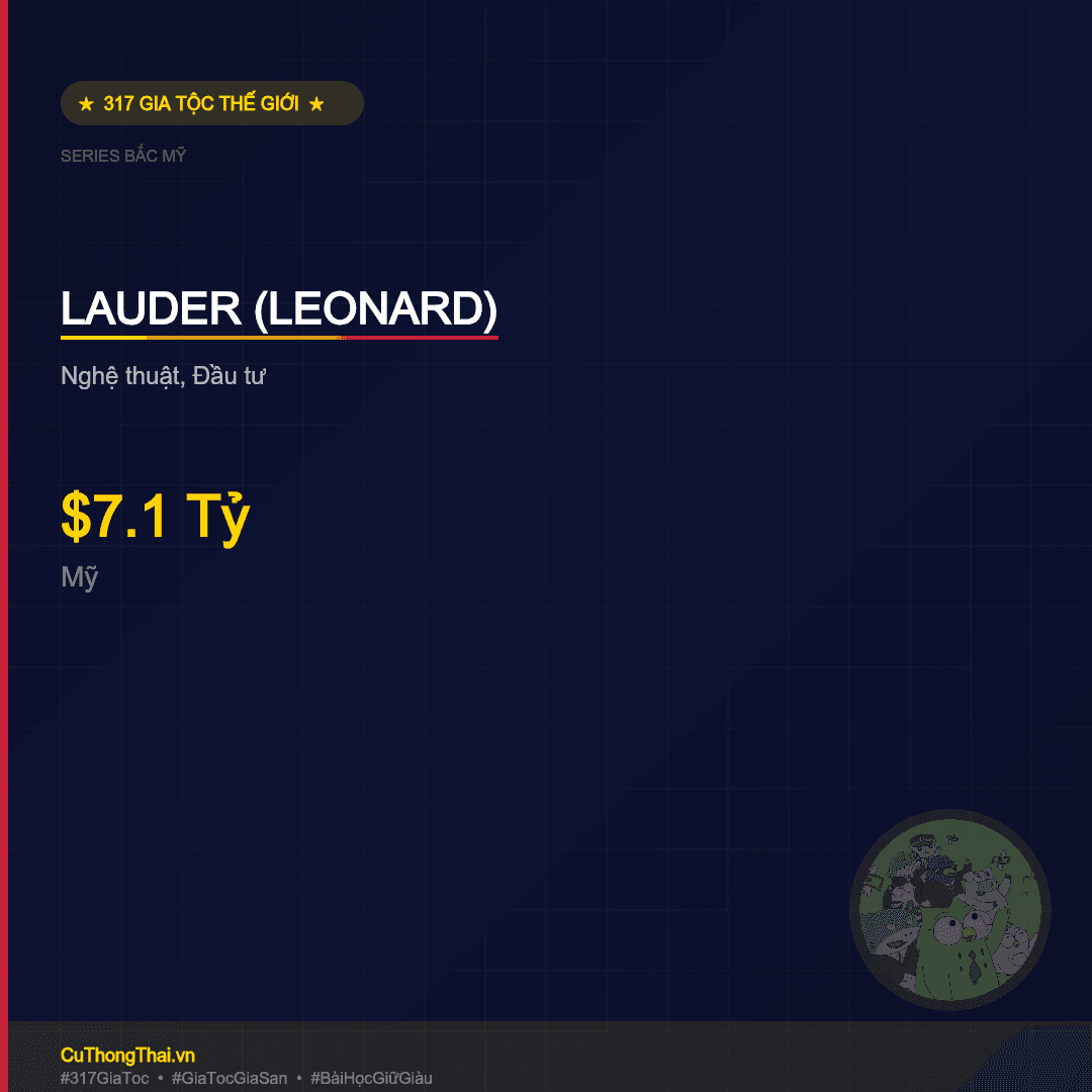 Gia Tộc Lauder — Nồi Kem Trong Bếp → Estée Lauder $15.6 Tỷ + Bộ Sưu Tập Nghệ Thuật $1 Tỷ