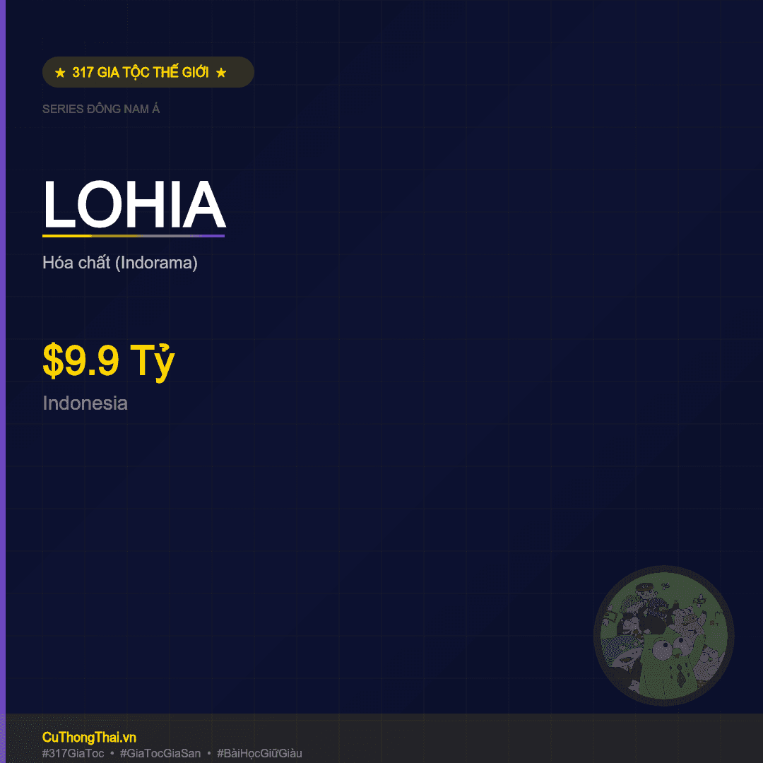 Gia Tộc Lohia — $9.9 Tỷ