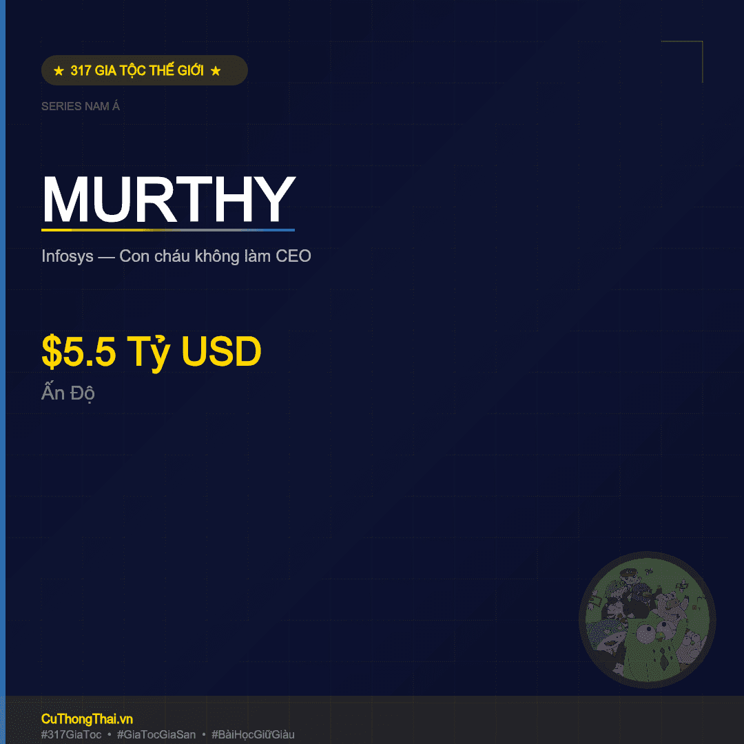 Gia Tộc Murthy (Infosys) — $5.5 Tỷ USD: $250, 7 Kỹ Sư — Quy Tắc “Con Cháu Không Làm CEO”