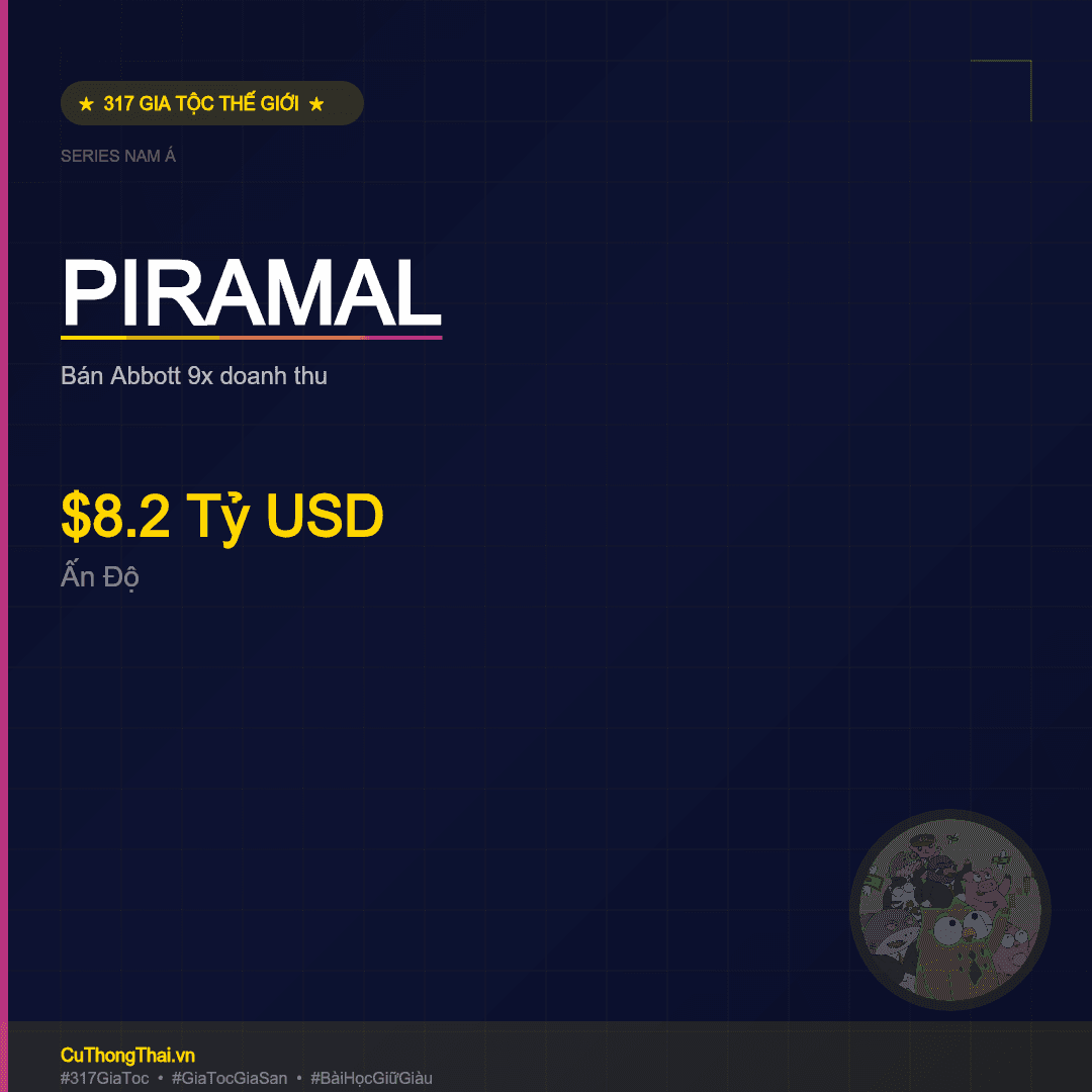 Gia Tộc Piramal — $8.2 Tỷ USD: Bán Dược $3.9B (9x Revenue) + Hôn Nhân Ambani = Chess, Không Checkers