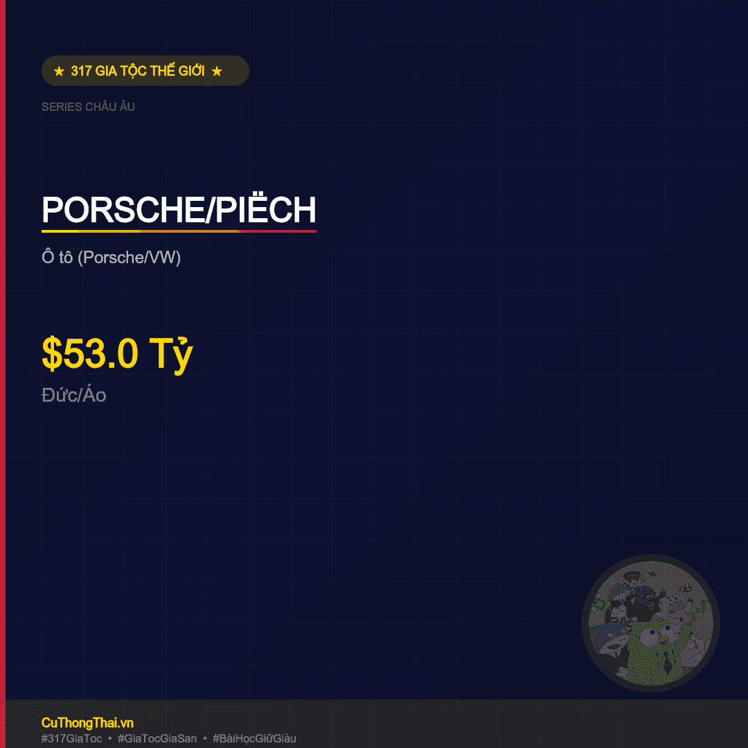 Gia Tộc Porsche/Piëch — $53.0 Tỷ
