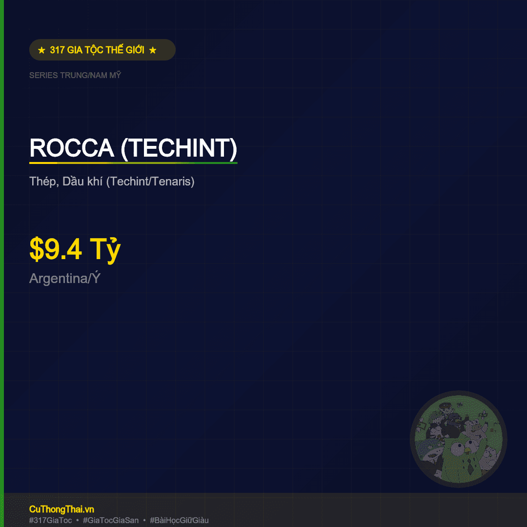 Gia Tộc Rocca (Techint) — $9.4 Tỷ