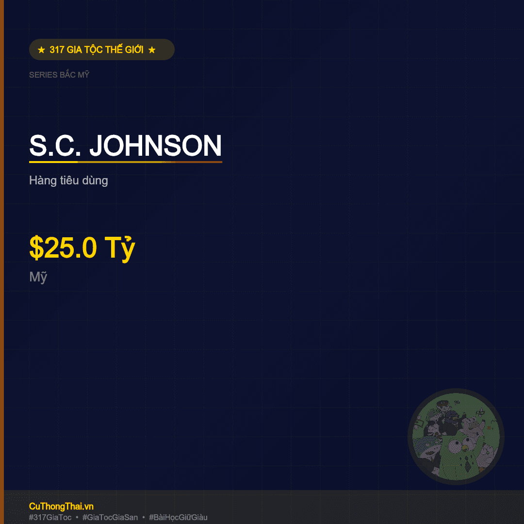 Gia Tộc S.C. Johnson — $25.0 Tỷ