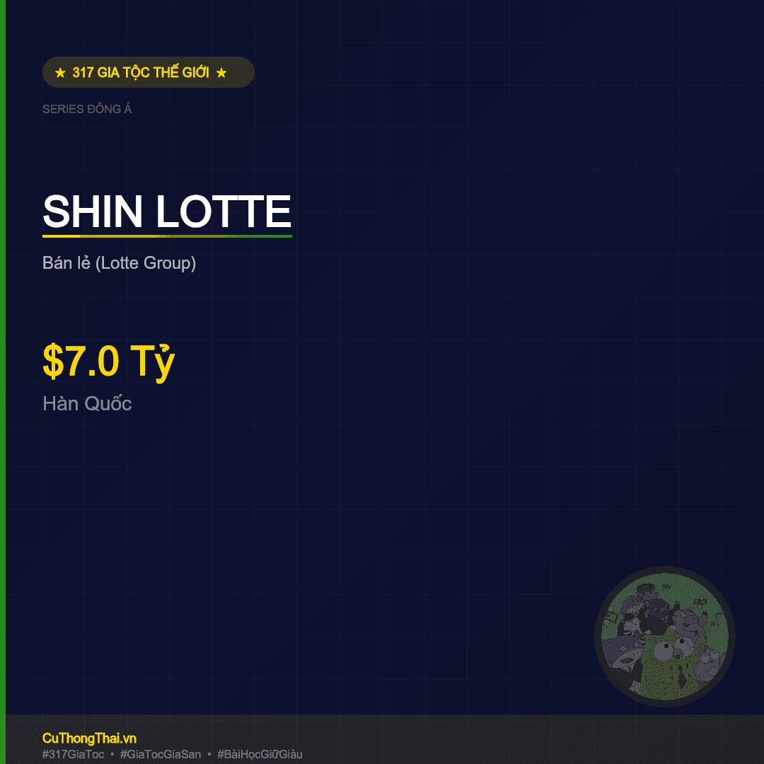 Gia Tộc Shin Lotte — $7.0 Tỷ