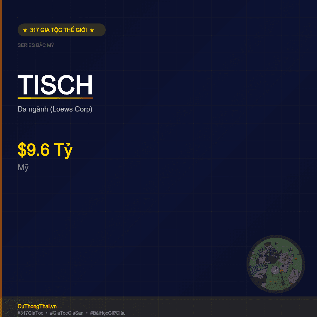 Gia Tộc Tisch — Loews Corporation: Từ $125K Mua Khách Sạn → Đế Chế Đa Ngành $10.1 Tỷ, CBS, — New York Giants