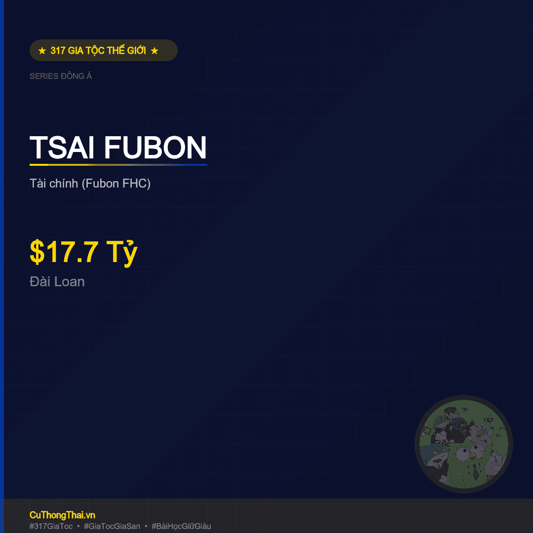 Gia Tộc Tsai Fubon — $17.7 Tỷ