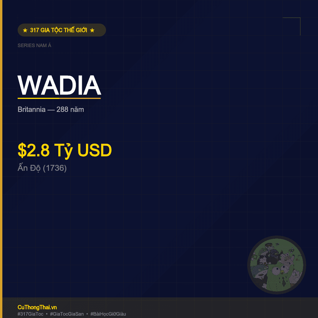 Gia Tộc Wadia — $2.8 Tỷ USD: 288 Năm — Đóng Tàu Chiến → Dệt May → Britannia Bánh Quy