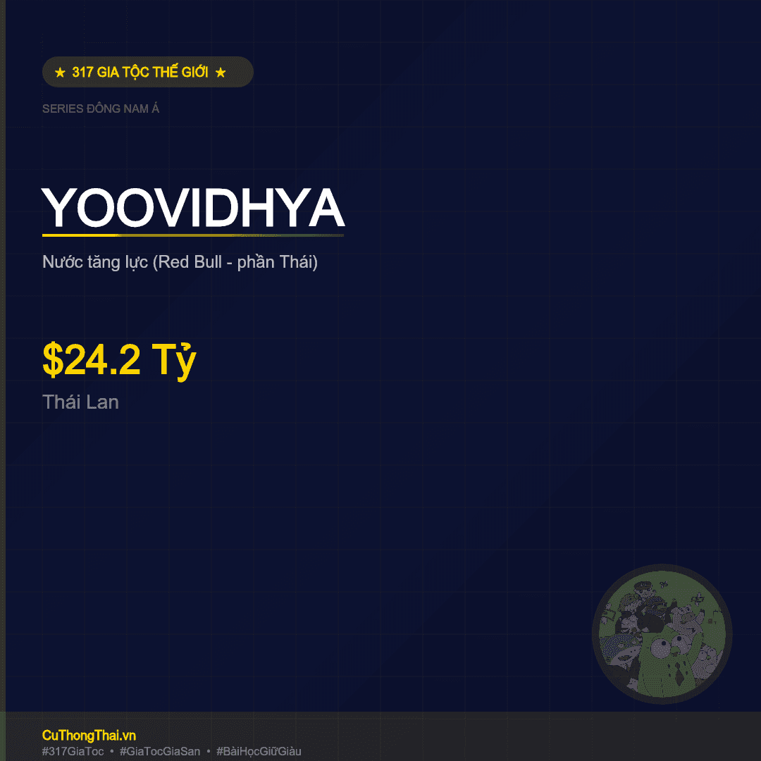 Gia Tộc Yoovidhya — $24.2 Tỷ