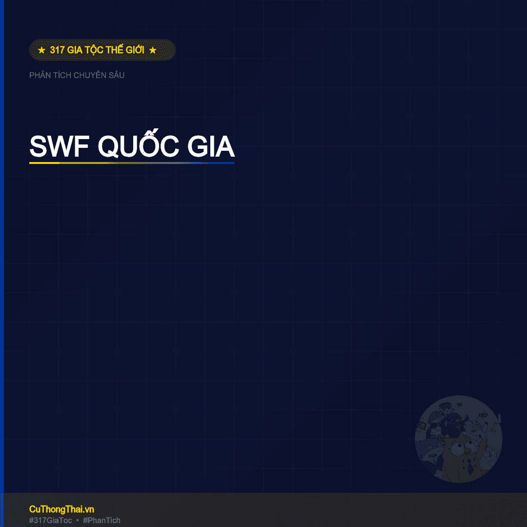 SWF — Khi Quốc Gia Quản Lý Tài Sản Như Gia Tộc