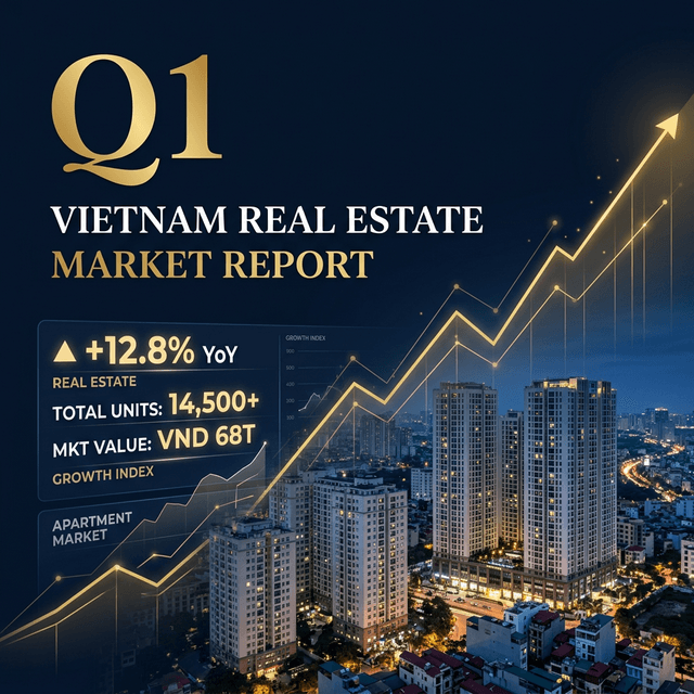Báo Cáo Thị Trường BĐS Q1/2026 — Xu Hướng Giá, Cung Cầu, Dự Báo