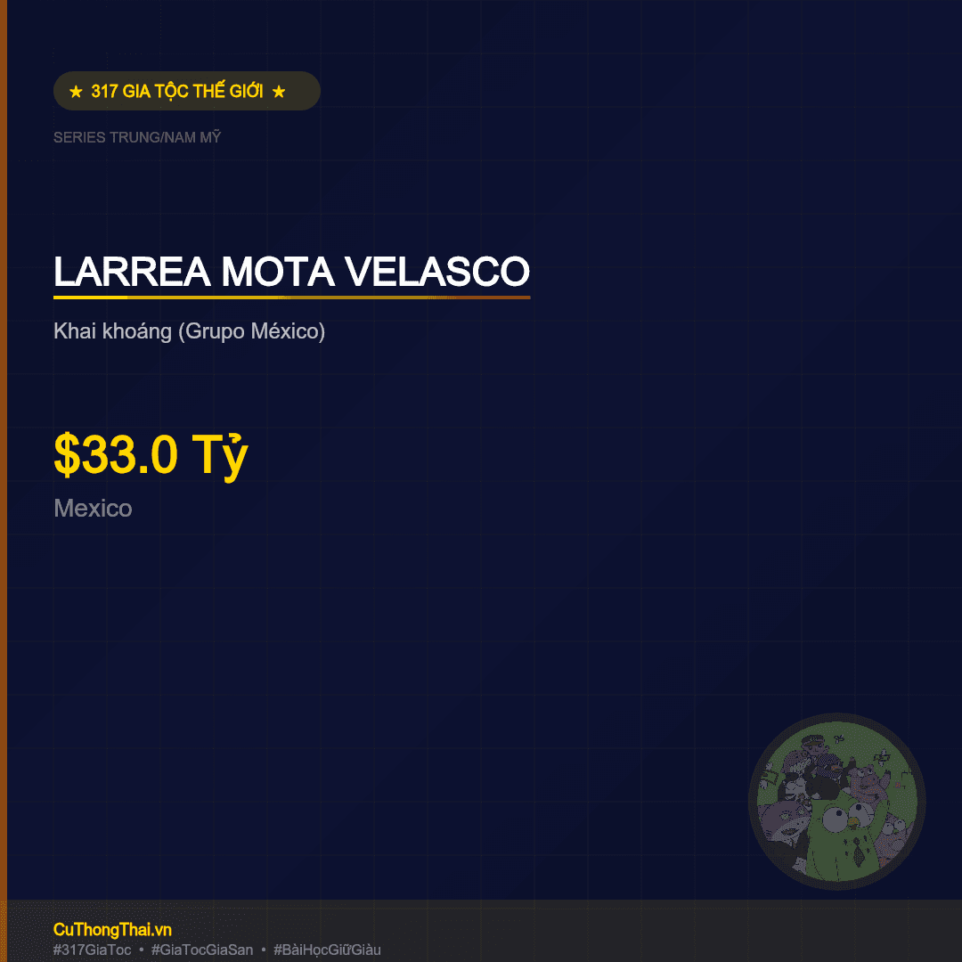 Gia Tộc Larrea Mota Velasco — $33.0 Tỷ